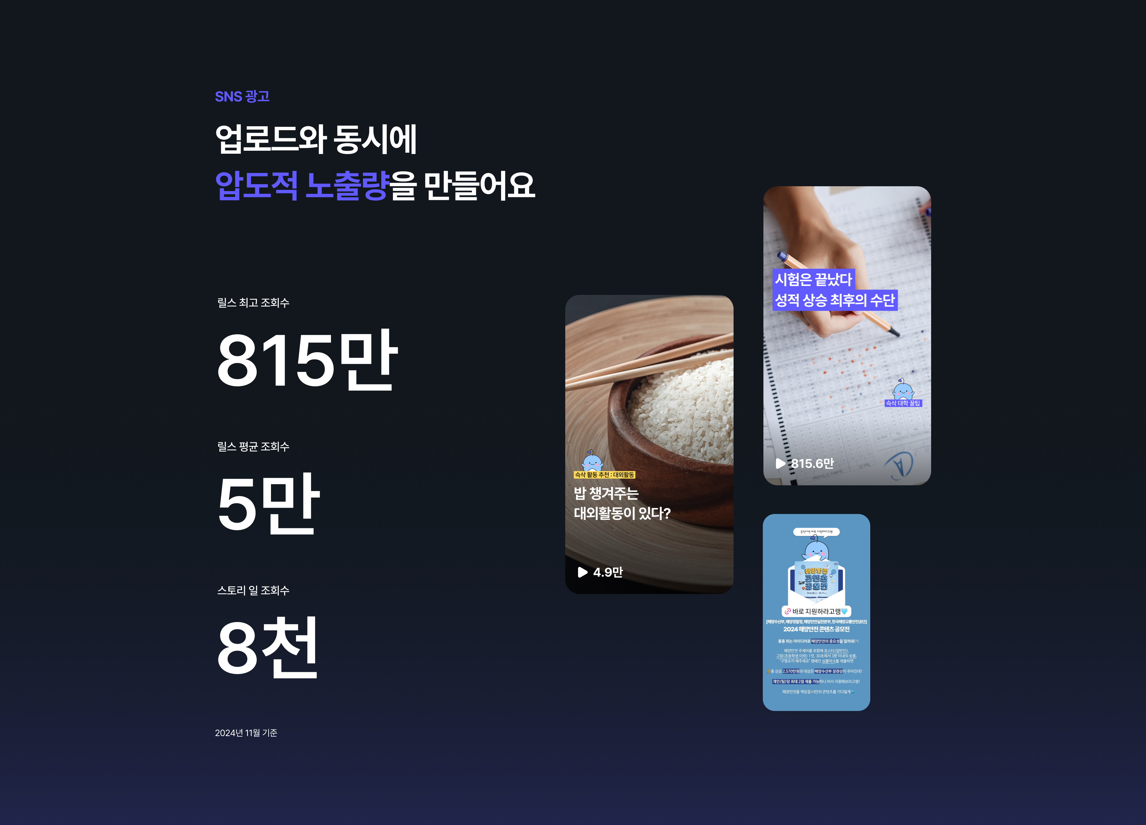 SNS 광고는 업로드와 동시에 압도적 노출량을 만들어요.